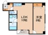 マンション早蕨 1LDKの間取り