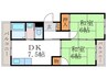 中原マンション 2DKの間取り