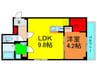 グランツ東香里園町 1LDKの間取り