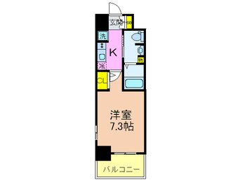 間取図 ｴｽﾃﾑﾌﾟﾗｻﾞ神戸水木通ｸﾞﾗﾝｸﾛｽ(906