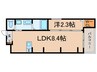 シーエムセット 1LDKの間取り