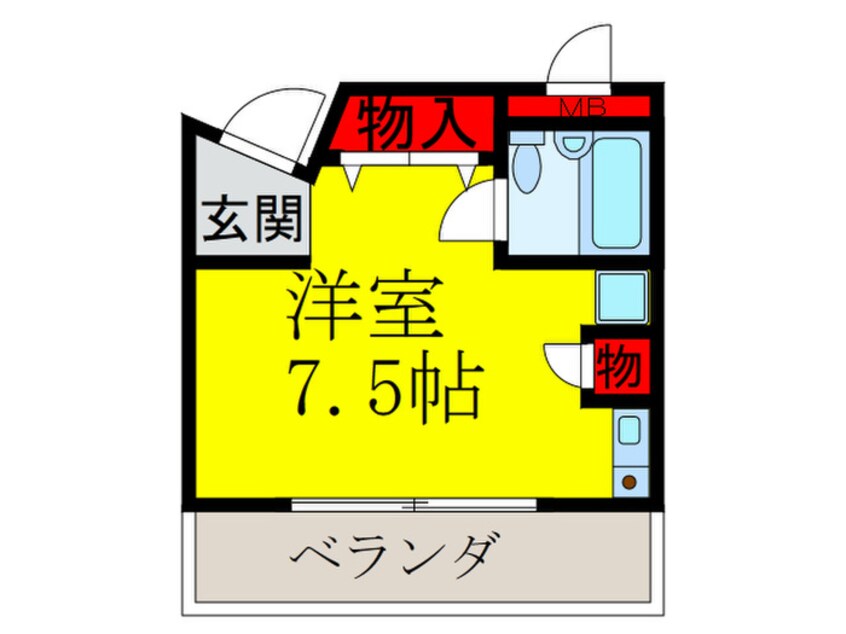 間取図 ロイヤルコ－ト上池田