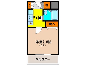 間取図 箕面セントラルハイツ