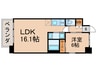 プレジオ梅田 1LDKの間取り