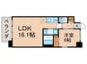 プレジオ梅田 1LDKの間取り