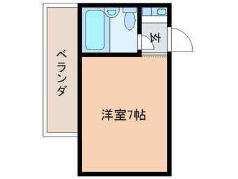 間取図 リバープラザ駒川