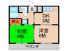 サントハウス小阪 2DKの間取り
