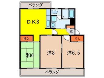 間取図 アビタシオン仁川