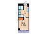 リブリ－野田 1Kの間取り