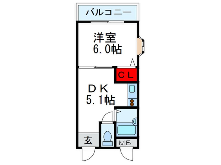 間取図 ｆｕｎｆａｃｔｏｒｙ千里山