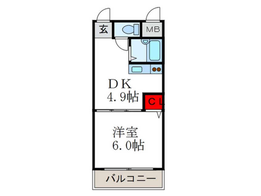 間取図 ｆｕｎｆａｃｔｏｒｙ千里山