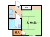 アルファビル