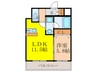 ORSUS新大阪 1LDKの間取り
