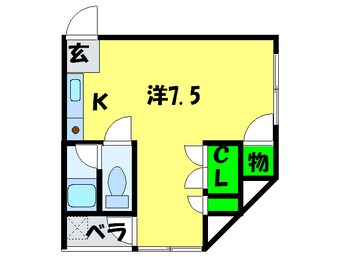 間取図 サニーカルマン