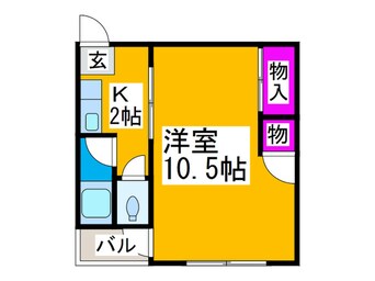 間取図 サニーカルマン