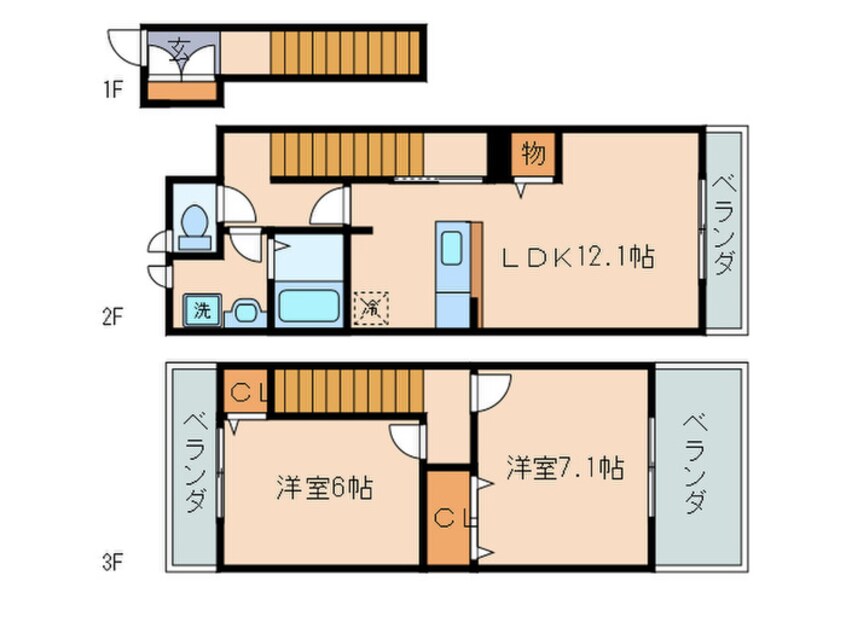 間取図 フレンドリ－・エデンＢ