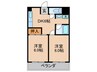 メガログリース 2DKの間取り