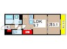 ＢｉｚＳＴＡＹ石橋駅前 1LDKの間取り