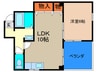 セントレ　ケイ 1LDKの間取り