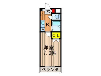 間取図 シャングリ・ラ