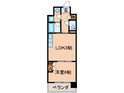 ＡＬＢＡ烏丸御池の間取図