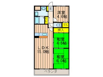 間取図 リバーサイドくずはⅡ