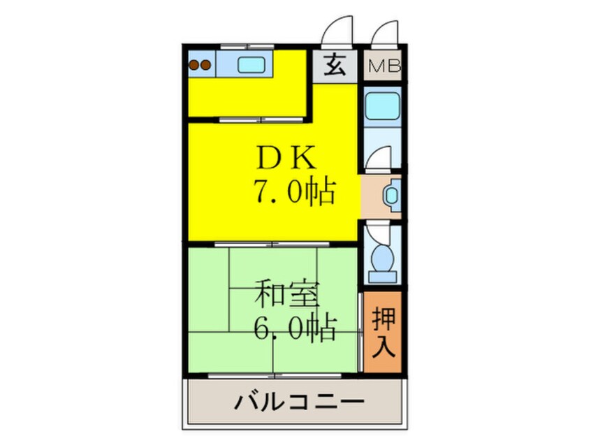 間取図 末広ビル