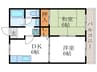 リバーウエストA 2DKの間取り