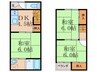 御供田町貸家 3DKの間取り