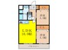新大阪パークハイツ 2LDKの間取り