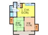 五十鈴ハイツ 2LDKの間取り