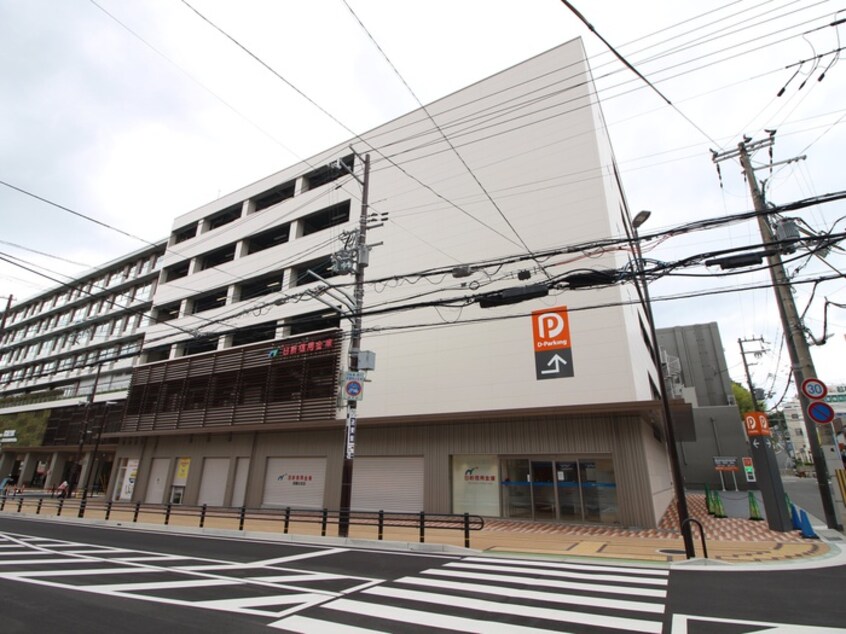 日新信用金庫 鈴蘭台支店(銀行)まで210m メゾン北町