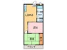 ライフイン宝塚 2LDKの間取り