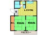 クレール東江端 2LDKの間取り