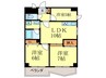 パインフィールド二条城 3LDKの間取り