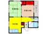 静マンション 2DKの間取り