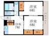 パークヴィラ 2DKの間取り