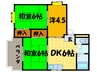 ミカミ菱屋西マンション 3DKの間取り