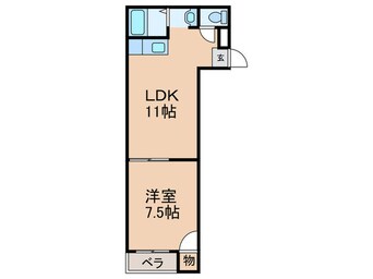 間取図 SKグリーンハイツ