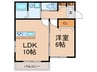 仮）大久保町大窪新築アパート 1LDKの間取り