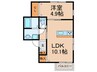 仮）大久保町大窪新築アパート 1LDKの間取り