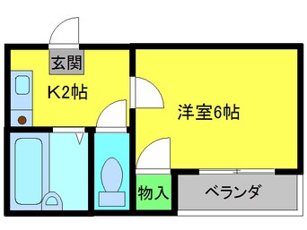 間取図 ふかいアベニュ－