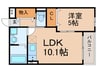 仮)ﾌﾟﾚｻﾝｽｸﾚｰｼﾞｭ喜里川町 South 1LDKの間取り