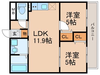 間取図 仮)ﾌﾟﾚｻﾝｽｸﾚｰｼﾞｭ喜里川町 South