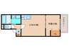仮）Ａｇｒｅ石橋 1LDKの間取り