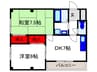 La　Planta　Baja 緑地 2DKの間取り