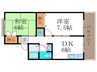 ボーシャトウ高木 2DKの間取り