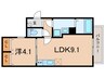 仮)ジーメゾン明石魚住ミハルカ 1LDKの間取り