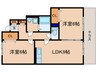 グリーナ 2LDKの間取り