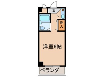 間取図 ビュー･矢倉